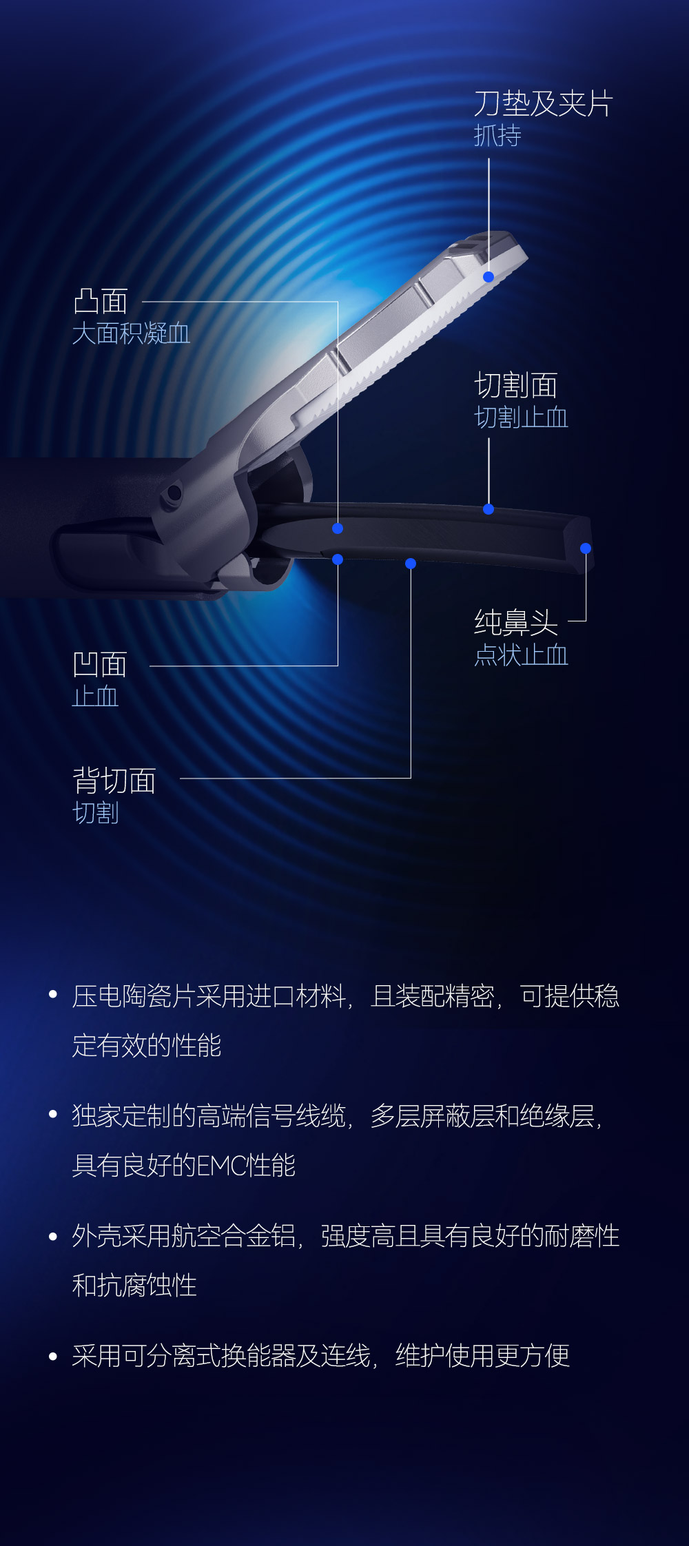 超声刀拿证_05.jpg