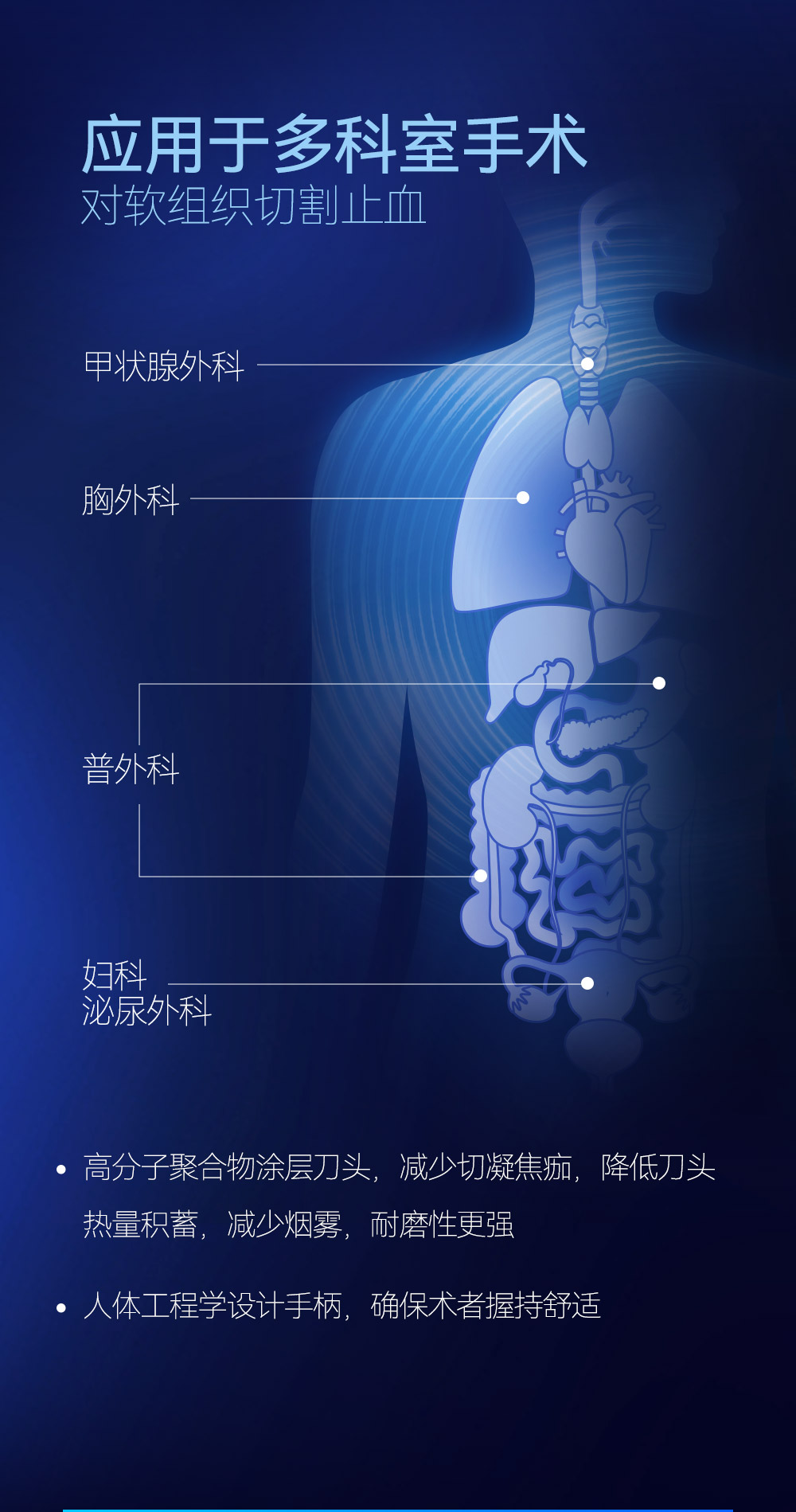 超声刀拿证_06.jpg